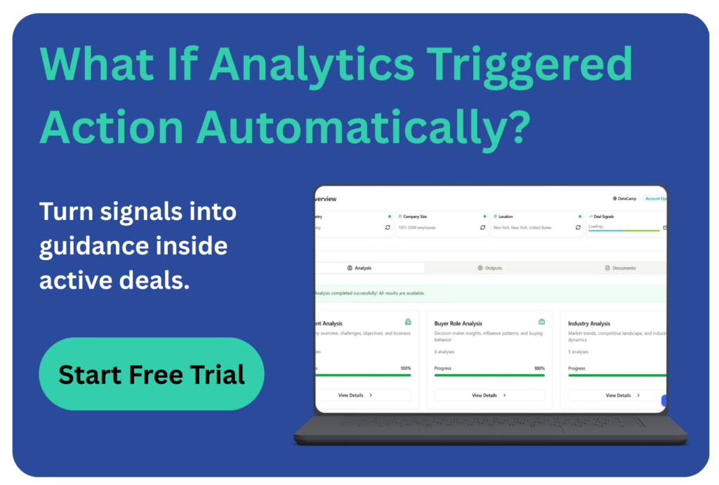 EnableU CTA banner promoting automated analytics-driven action, with a free trial and platform dashboard preview.