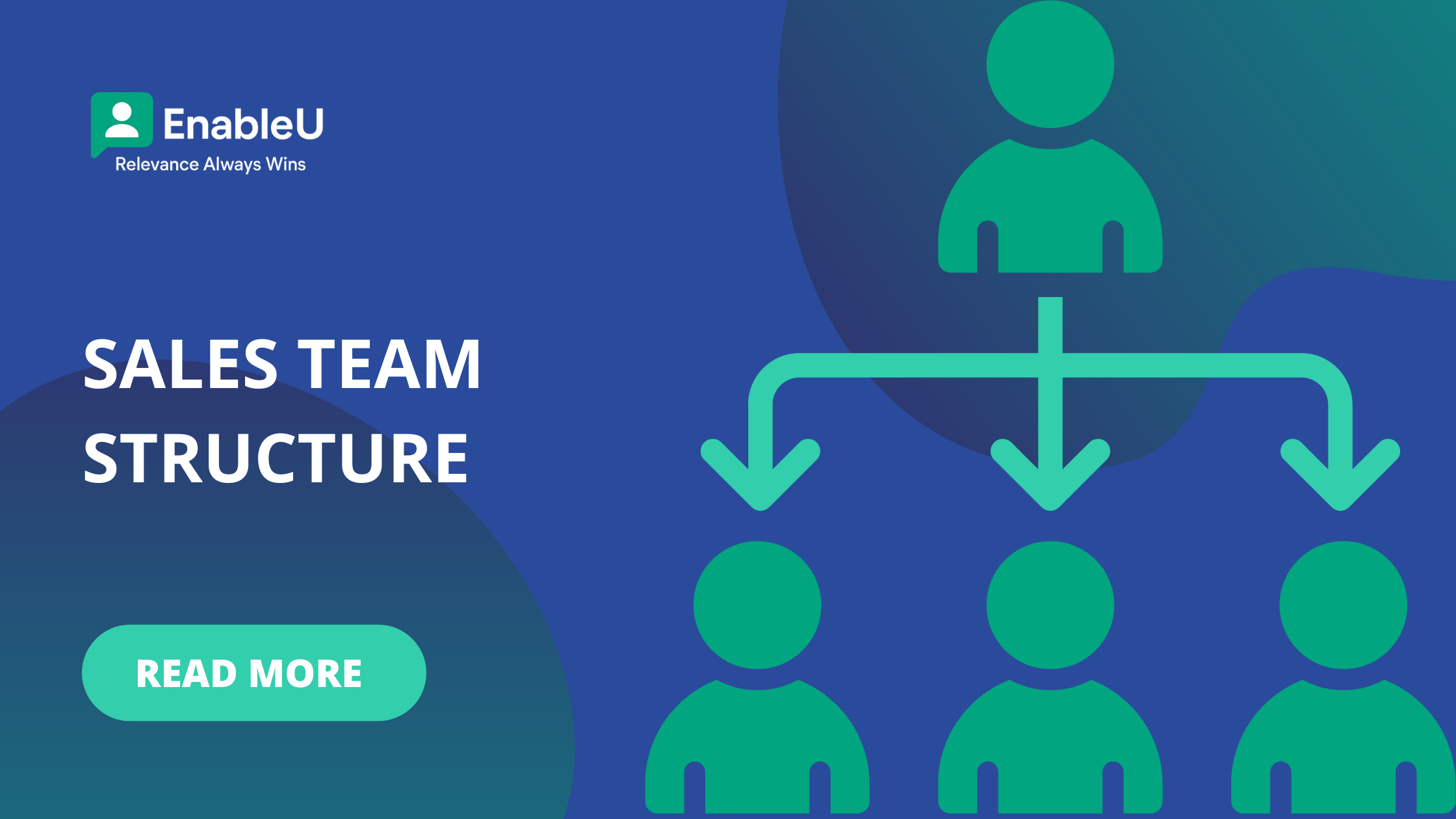 Sales Team Structure [How To Build A Sales Team + Examples] 