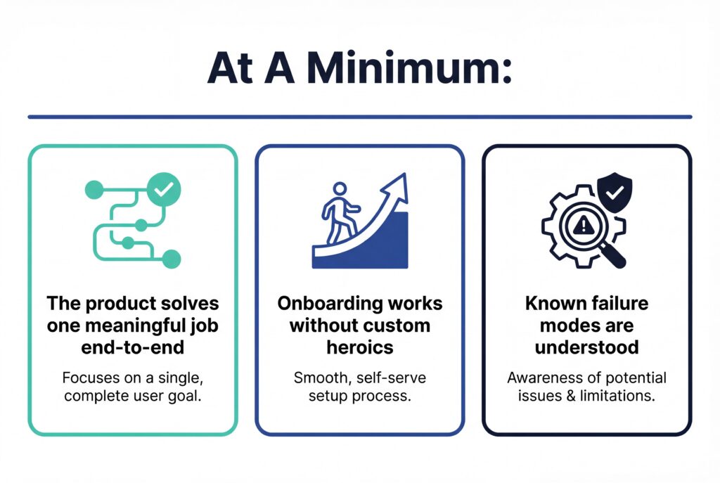 Infographic outlining minimum GTM readiness requirements, including end-to-end value, smooth onboarding, and understood failure modes.
