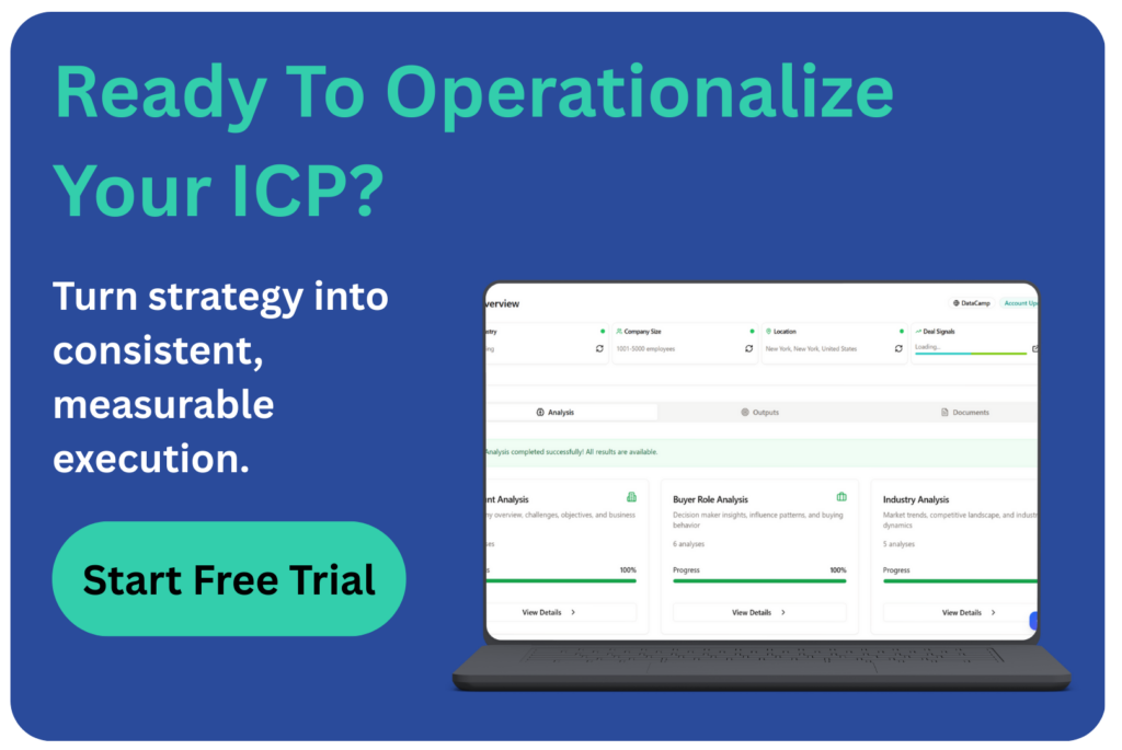 CTA banner inviting users to operationalize their ICP with a dashboard preview and “Start Free Trial” button.