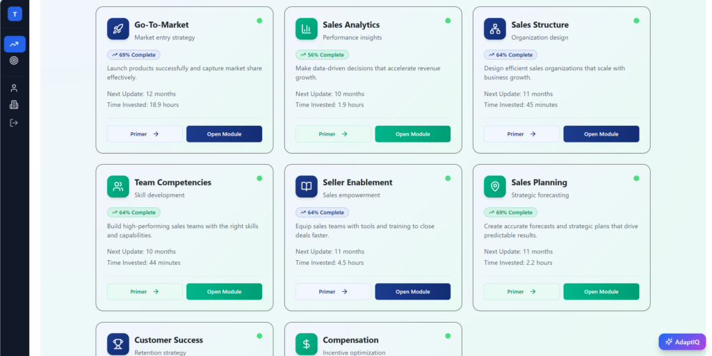 EnableU's dashboard screenshot showing sales modules like Go-To-Market, Analytics, Structure, Enablement, and Planning with completion status.