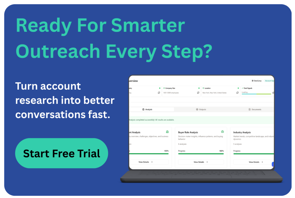 Marketing banner promoting smarter outreach with a free trial CTA and product dashboard preview.